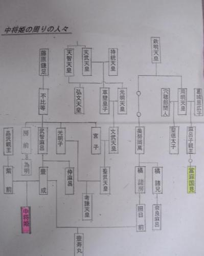 當麻寺にて