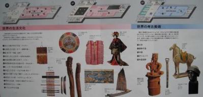 天理大学附属「天理参考館」にて