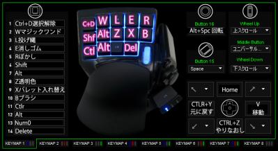ショートカット
