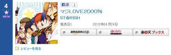 130424UTAPRI_2000.jpg