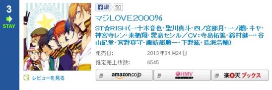 130426UTAPRI_2000.jpg