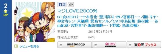 130428UTAPRI_2000.jpg