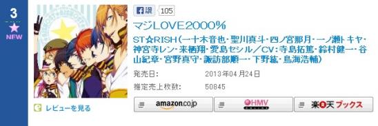 130501UTAPRI_2000.jpg
