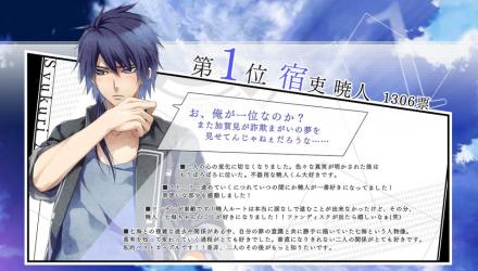 NORN9人氣投票1