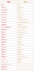 2014紅白演出名單