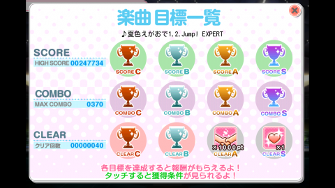 スクフェス77う