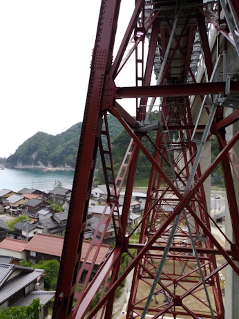 鉄橋真横