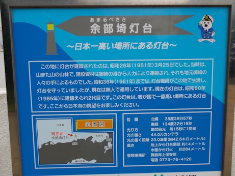 灯台看板