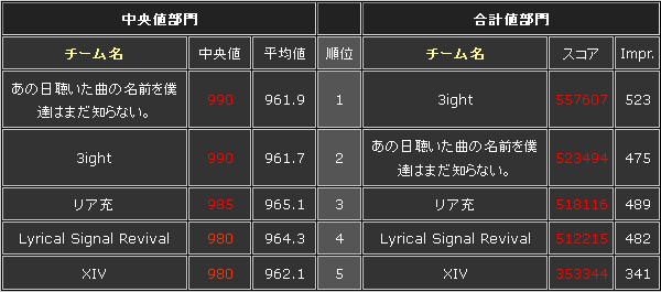 bof2011_owari.png