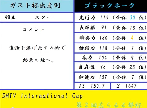 ブラックホーク