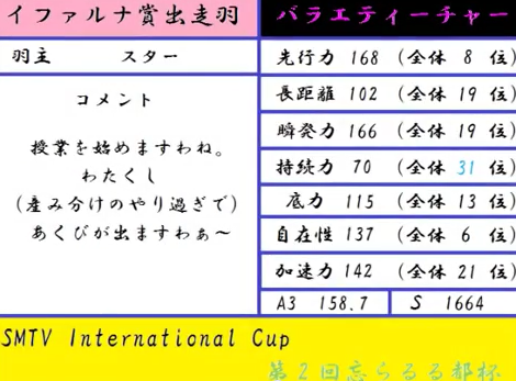 バラエティーチャー