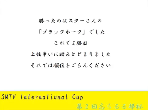 都杯