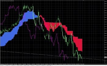 FX ニュージーランド スパンモデル トレハン トレンドハンター