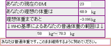 理想の体重