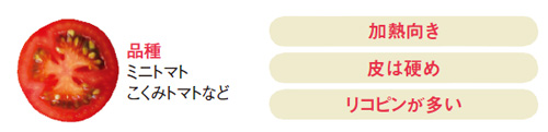 レッド系のトマト