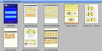 Neck Diagrams3