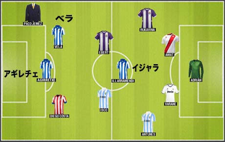 マルカのベスト大活躍