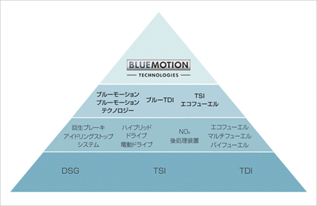 pyramid_convert_20111008220652.gif