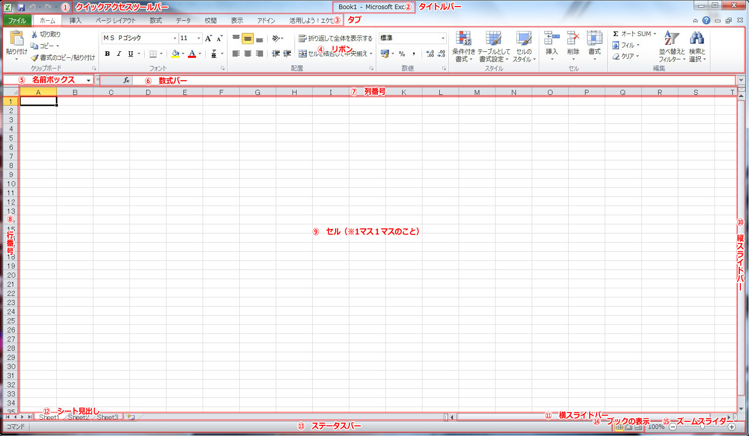 画面構成 まずは各種バーやボタンの配置 名称をおぼえよう エクセル Excel 10ブログ講座