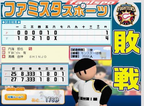 集中できんw