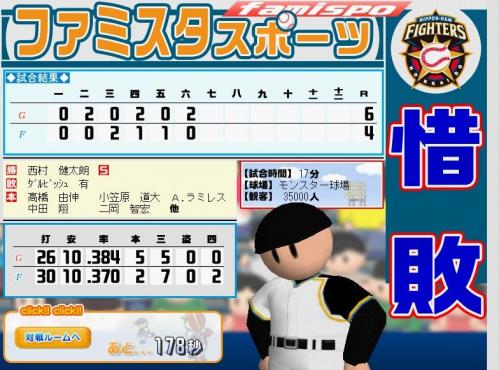 接戦ですが