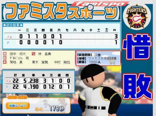 勝てるはずなし