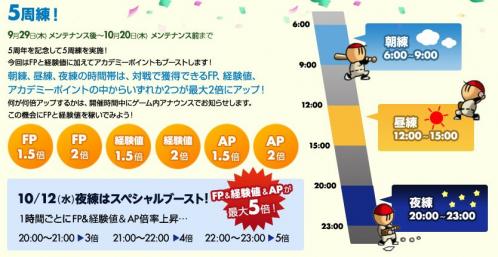 5周練