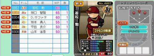 ゴルレ2