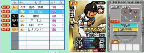 ゴルレ3