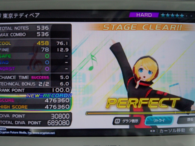 東京テディベアHARD perfect