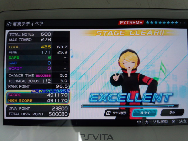 東京テディベアEXTREME excellent