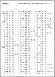 Lacicu2012-13.jpg