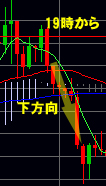0419eurusd.jpg