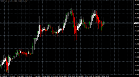 gbpjpy0324.png