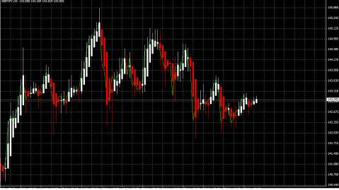 gbpjpy0331_20130331111047.jpg