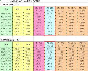 0928フィ
