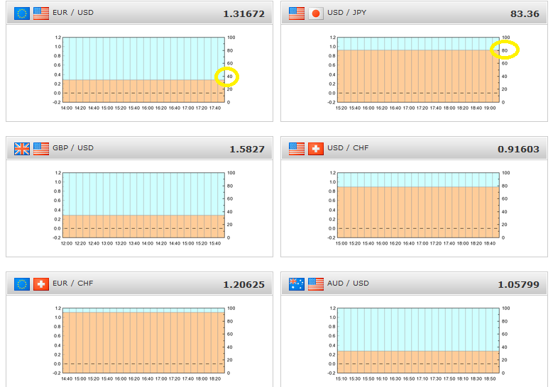 0318fxcm.png