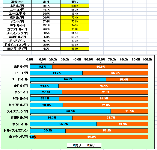0307がいこむ