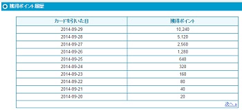 getmoney140930_2.jpg