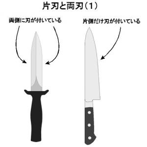 片刃と両刃(1)_2