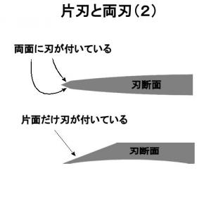 片刃と両刃(2)_2