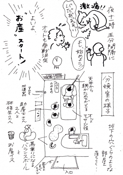 はるばる通信 回想