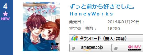 オリコン週間4位だそうな!
