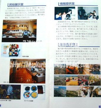 郷土博物館パンフレット内の民俗展示室