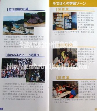 郷土博物館パンフレット内の上総掘りや古代住居広場の説明