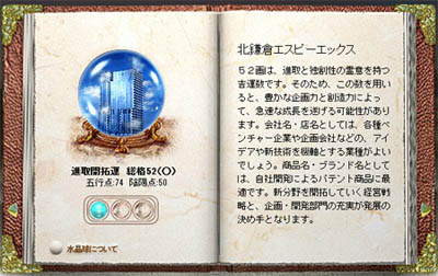 姓名判断1