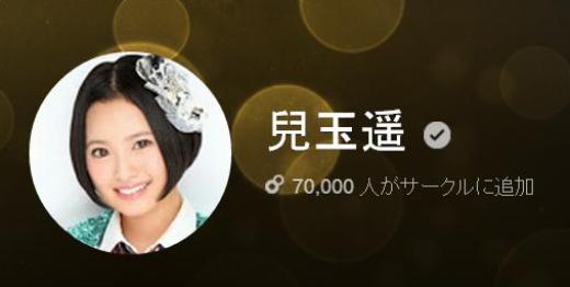 はるっぴたしゅ70000