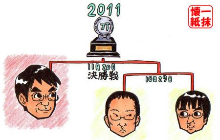 公式サイトの棋譜アップが楽しみやね!(えつこ)