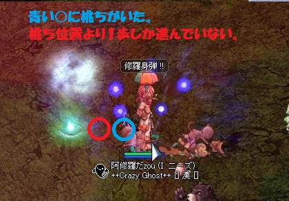 身弾1④