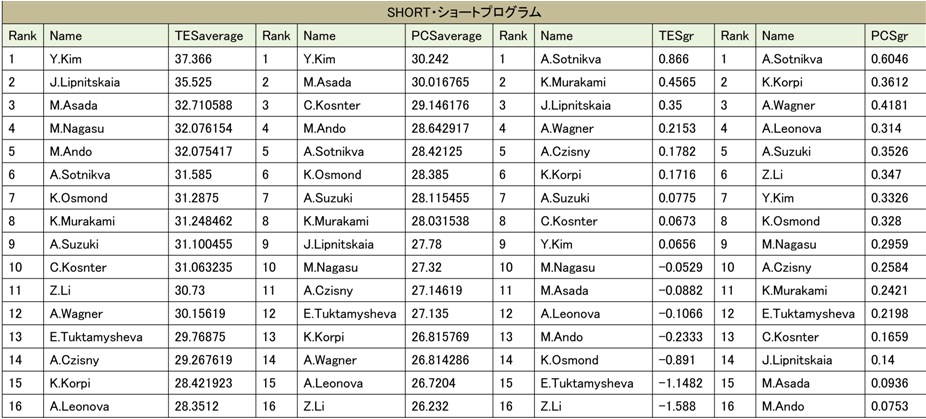 ladies-t1.jpg